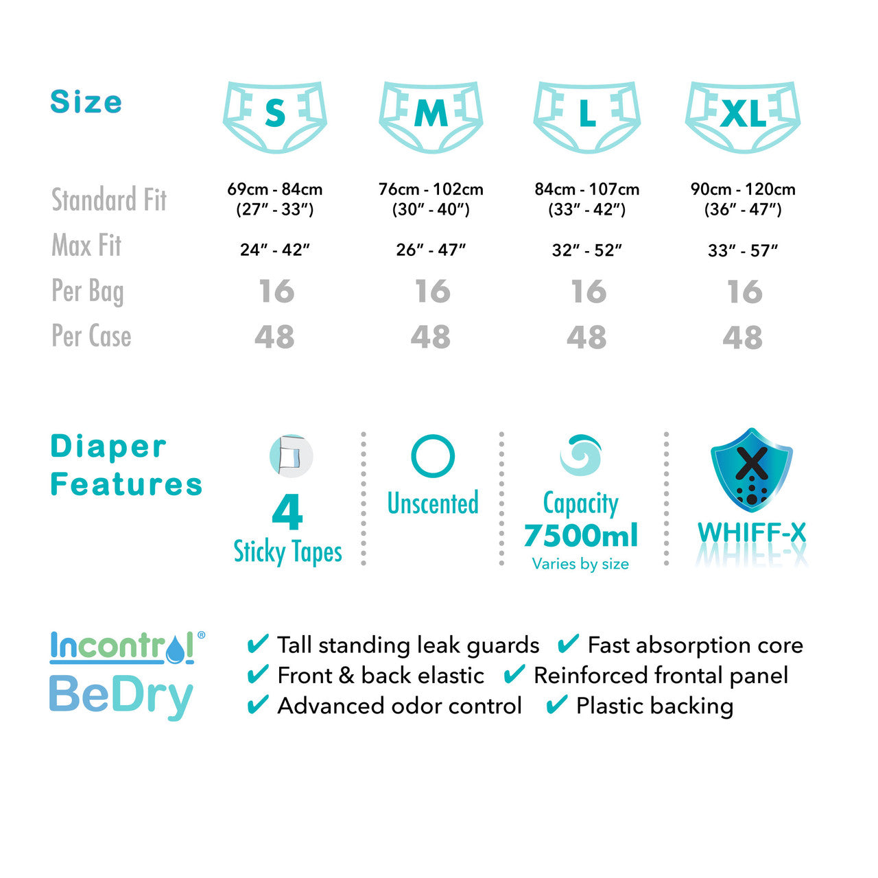 InControl - BeDry - Premium Incontinence Briefs