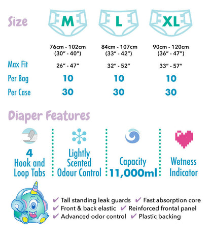 Rearz - Adult Diapers - Lil' Monsters