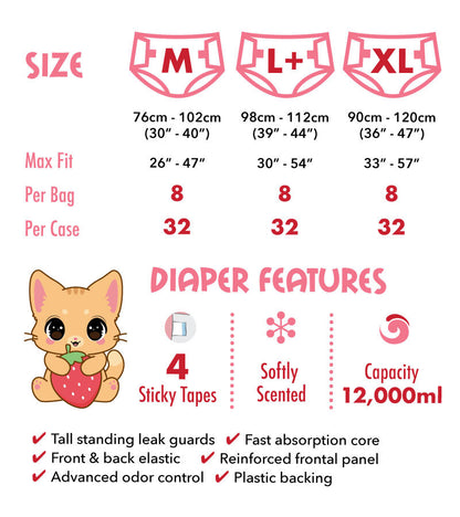Rearz - Adult Diapers - Omutsu Purrfection